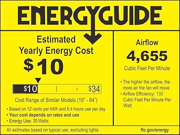 52Inch Farmhouse Black Ceiling Fan with Light and Remote Control