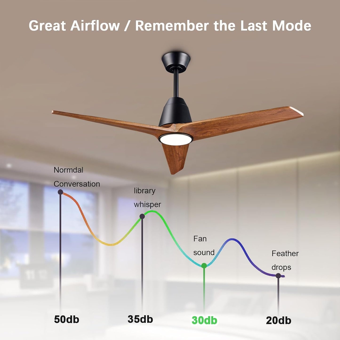Wood Ceiling Fans with Lights and Remote, Memory Function, Dimmable 2-in-1 Light LED&RGB, 6 Speeds Quiet DC Motor, 52 inch Bedroom Ceiling Fans, Dark Walnut