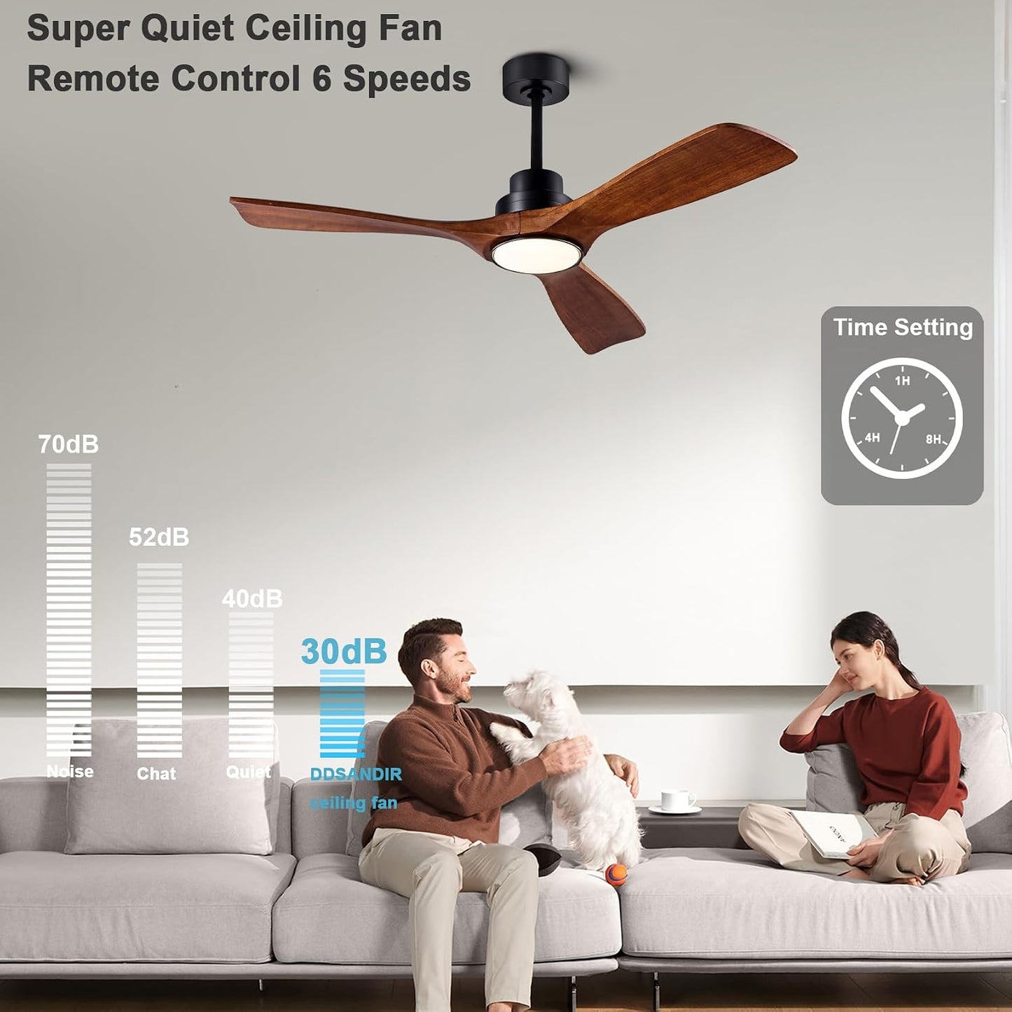 Ceiling Fans with Lights 42'' Wood Ceiling Fan with Remote Control for Auto-Memory Settings Modern Ceiling Fan for Indoor Bedroom Living Room Dimmable Qiuet DC Motor Black+Dark Walnut