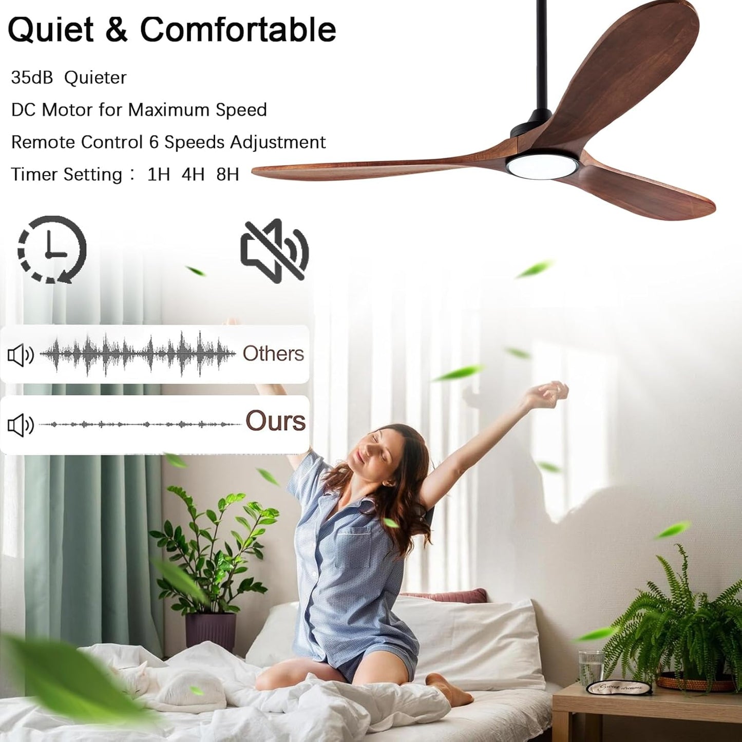 Wood Ceiling Fans with Lights and Remote Control