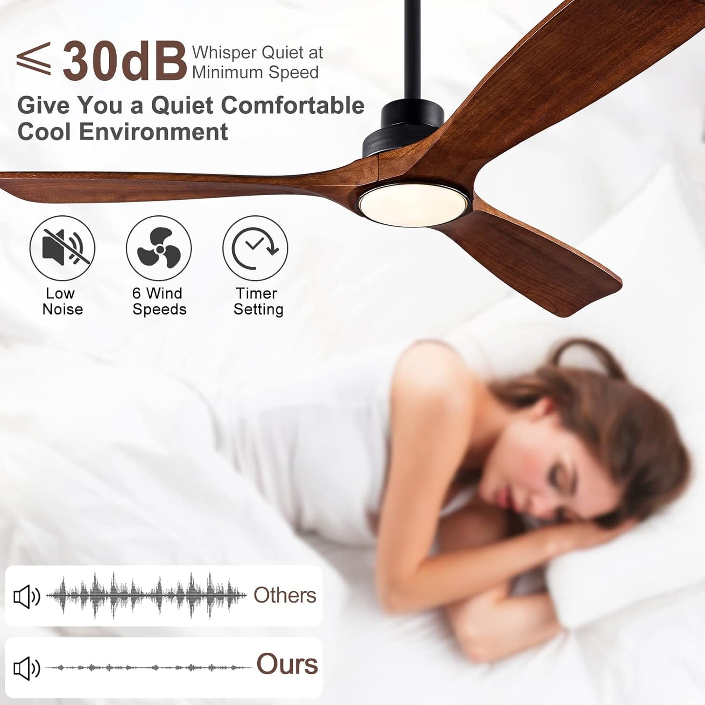 52" Wood Ceiling Fan with Lights Remote Control