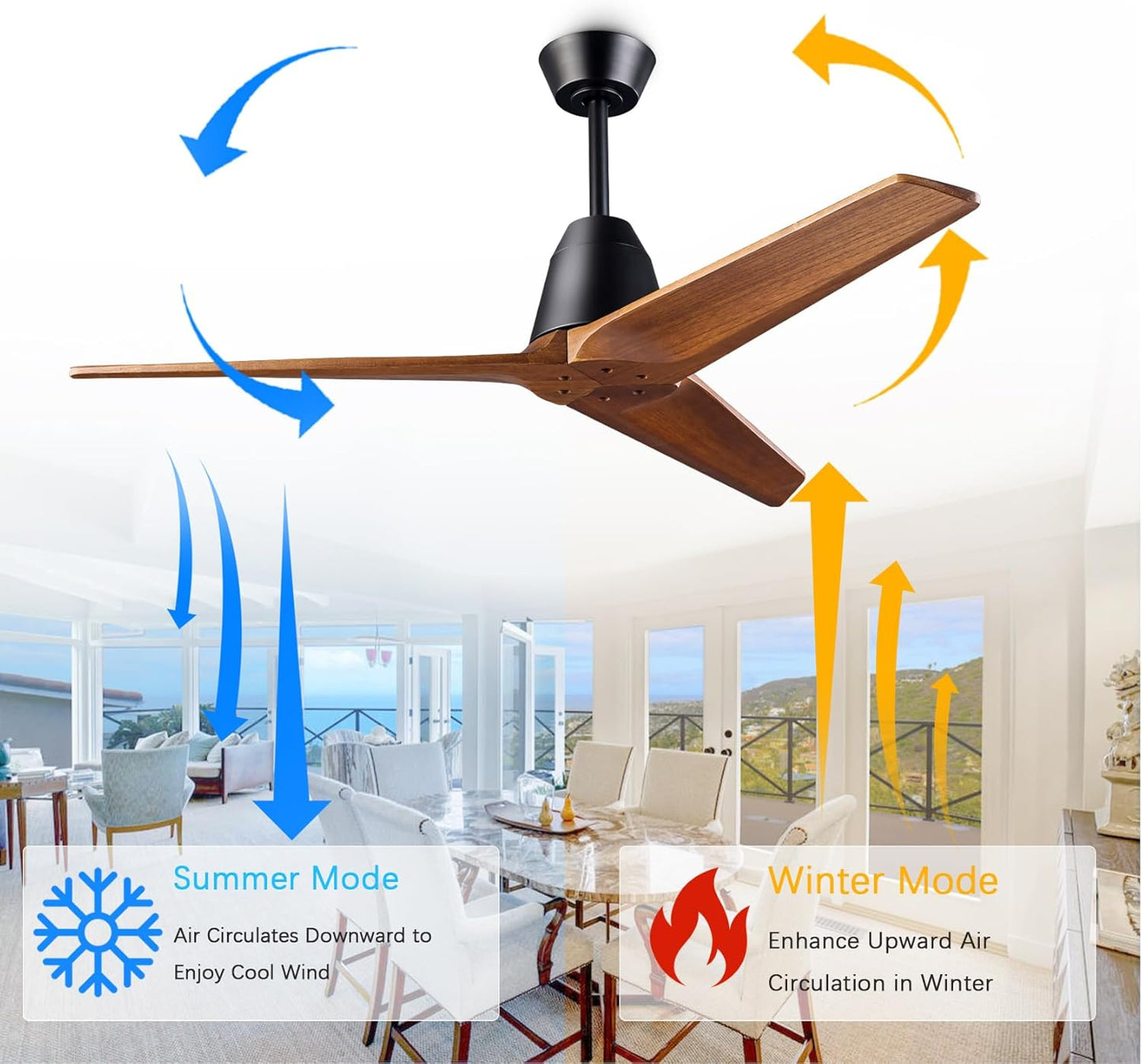 Ceiling Fans without light Remote Control Memory Settings Quiet Reversible DC Motor 52 inch Wood Ceiling Fan for Bedroom LivingRoom Patios Farmhouse Modern Dark Walnut