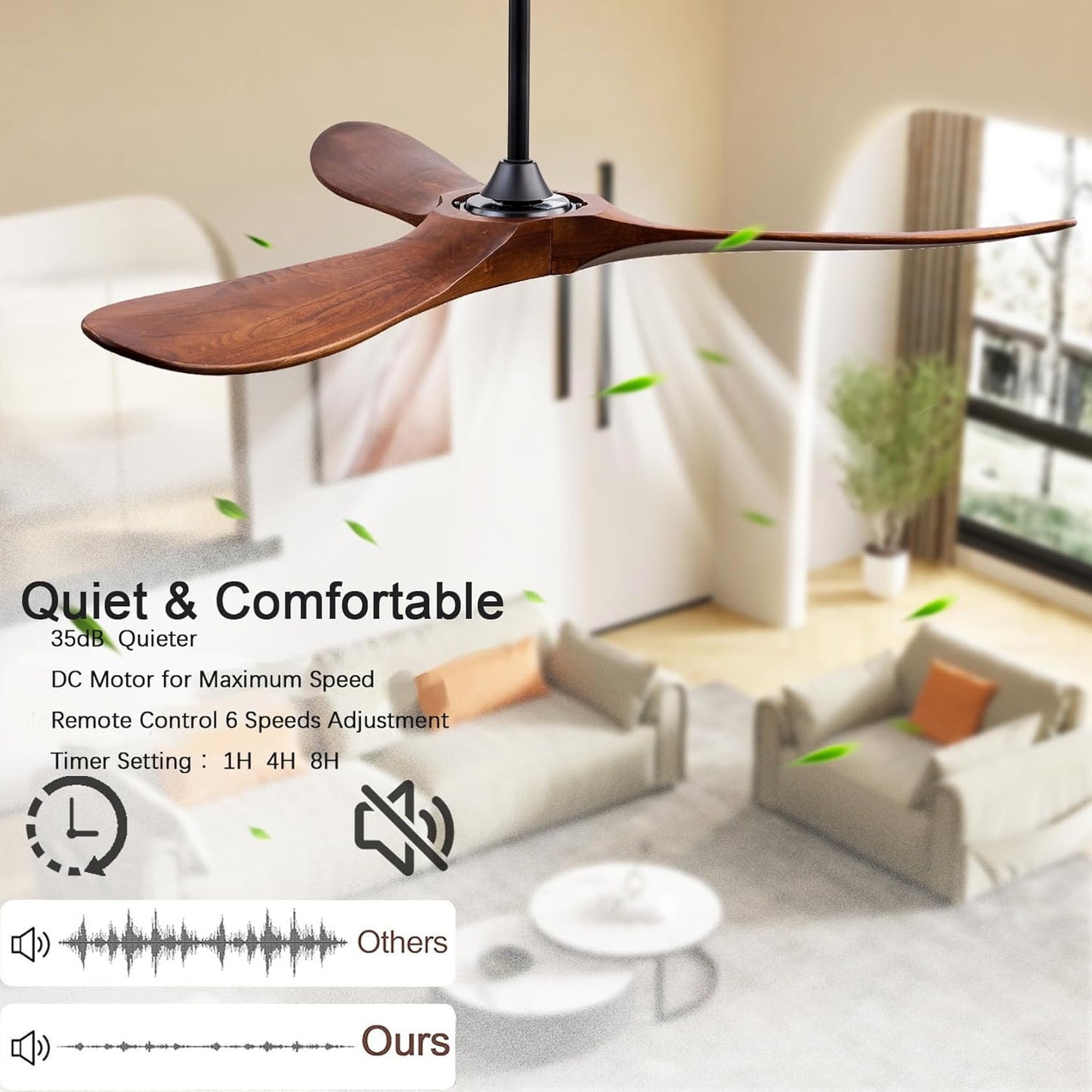 Wood Ceiling Fans with Lights and Remote Control