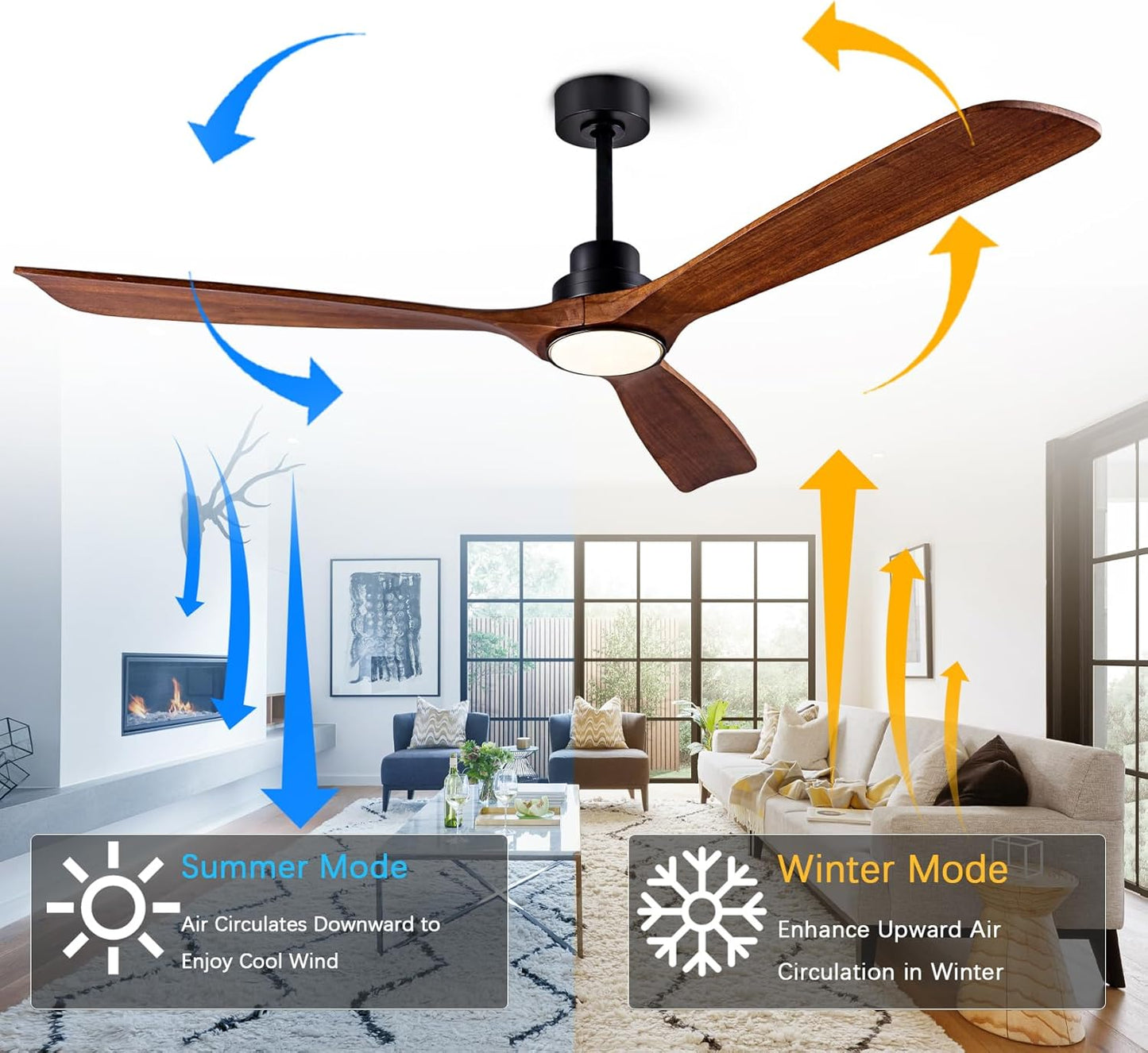 60" Dimmable Ceiling Fans with Lights Remote Control(FCC) Quiet Operation DC Motor Modern Wood Blade Ceiling Fan for Living Room Bedroom Farmhouse Patio Indoor and Outdoor Dark Walnut