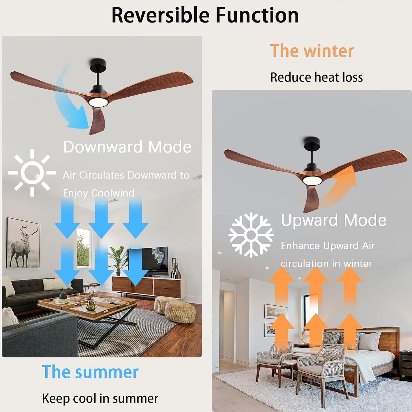 60 Inch Ceiling Fans with Lights and Remote FCC Dimmable Light Memory Quiet DC Motor Outdoor Indoor 3 Blades Wooden Ceiling Fan for Living Room Bedroom Patio Farmhouse Kitchen Black Walnut