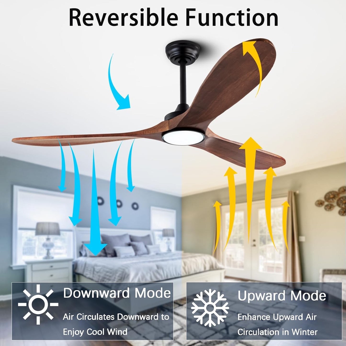 Wood Ceiling Fans with Lights and Remote Control