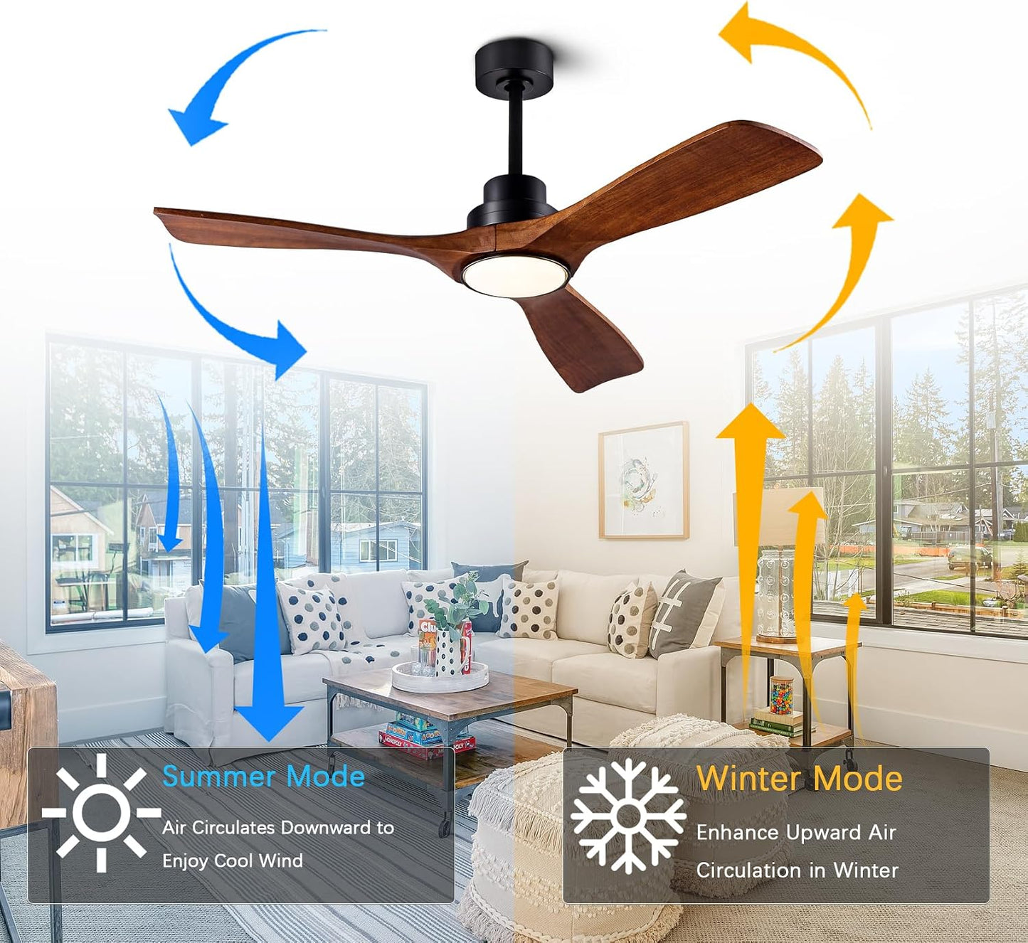Ceiling Fans with Lights 42'' Wood Ceiling Fan with Remote Control for Auto-Memory Settings Modern Ceiling Fan for Indoor Bedroom Living Room Dimmable Qiuet DC Motor Black+Dark Walnut