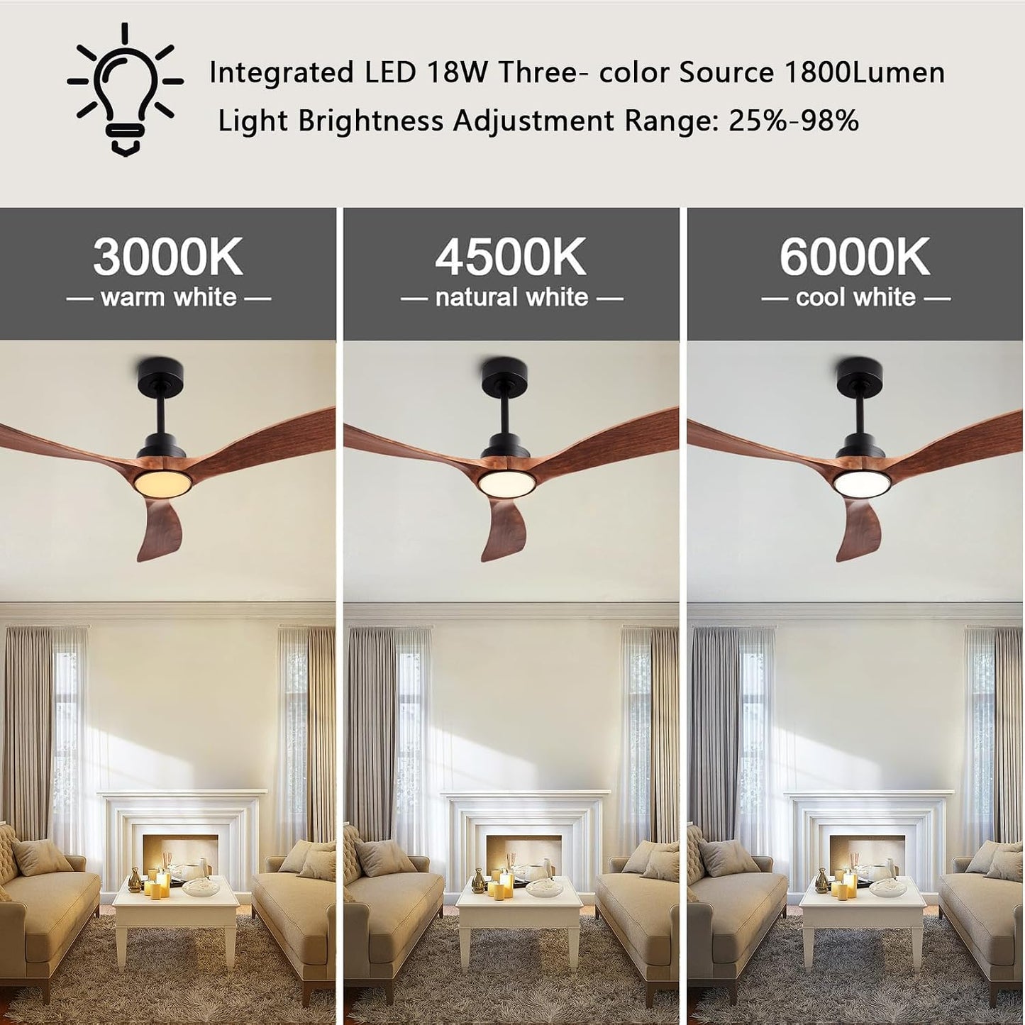 60 Inch Ceiling Fans with Lights and Remote FCC Dimmable Light Memory Quiet DC Motor Outdoor Indoor 3 Blades Wooden Ceiling Fan for Living Room Bedroom Patio Farmhouse Kitchen Black Walnut