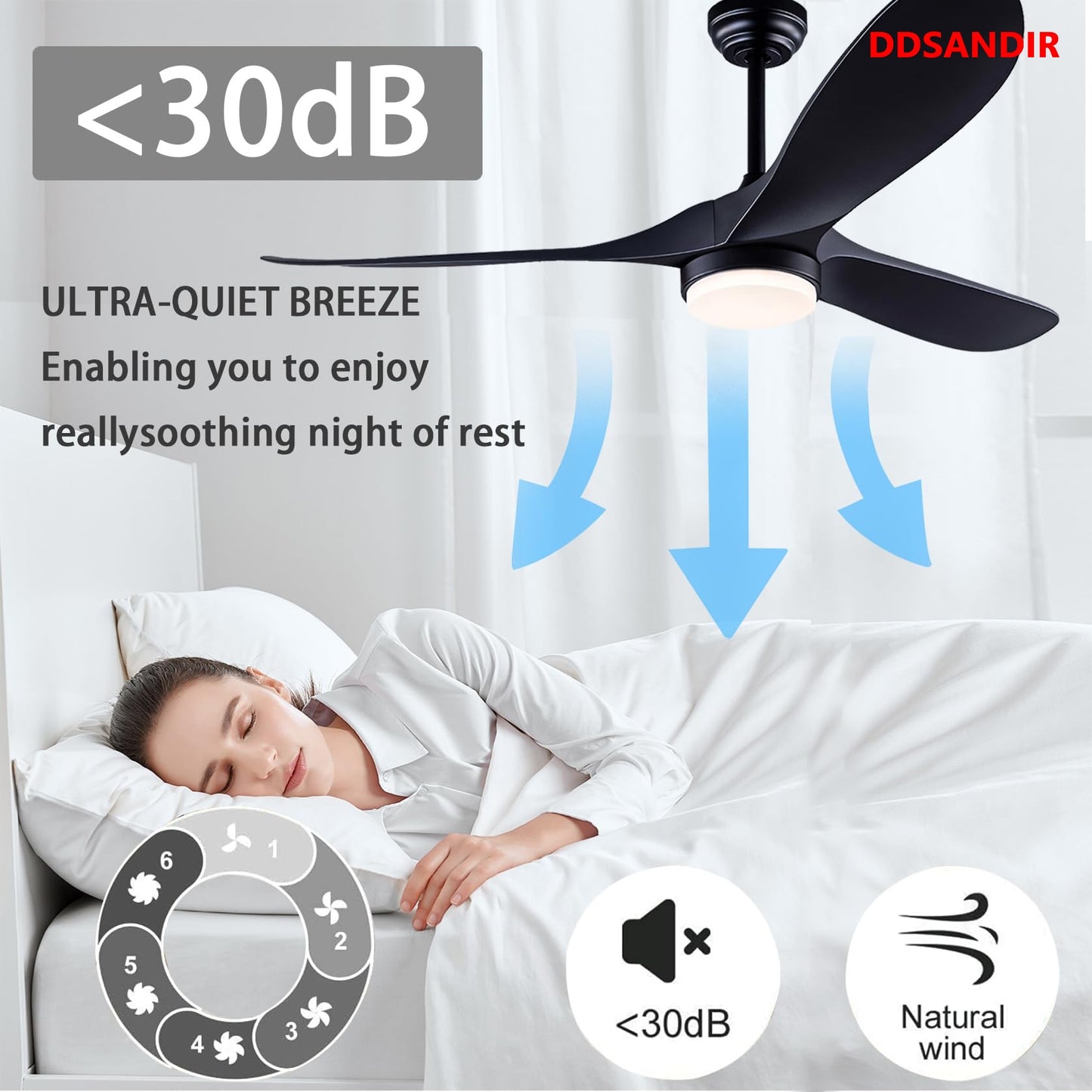 DDSANDIR Ceiling Fan with Lights Remote Control,Modern Reversible DC Motor Indoor Outdoor 3 Blades ABS Ceiling Fans for Patio Bedroom Living Room