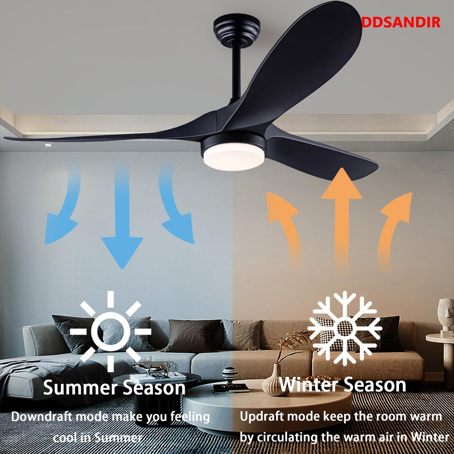 DDSANDIR Ceiling Fan with Lights Remote Control,Modern Reversible DC Motor Indoor Outdoor 3 Blades ABS Ceiling Fans for Patio Bedroom Living Room