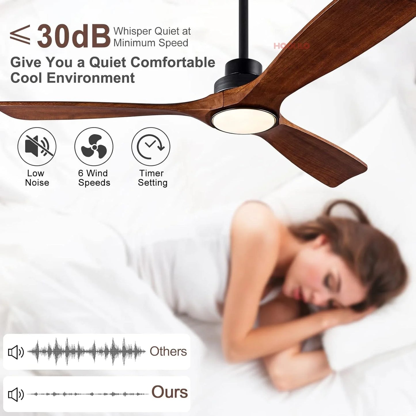 42 52 60 inch Wood Ceiling Fan with Lights Remote Control Quiet DC Motor Ventiladores De Techofor  Livingroom