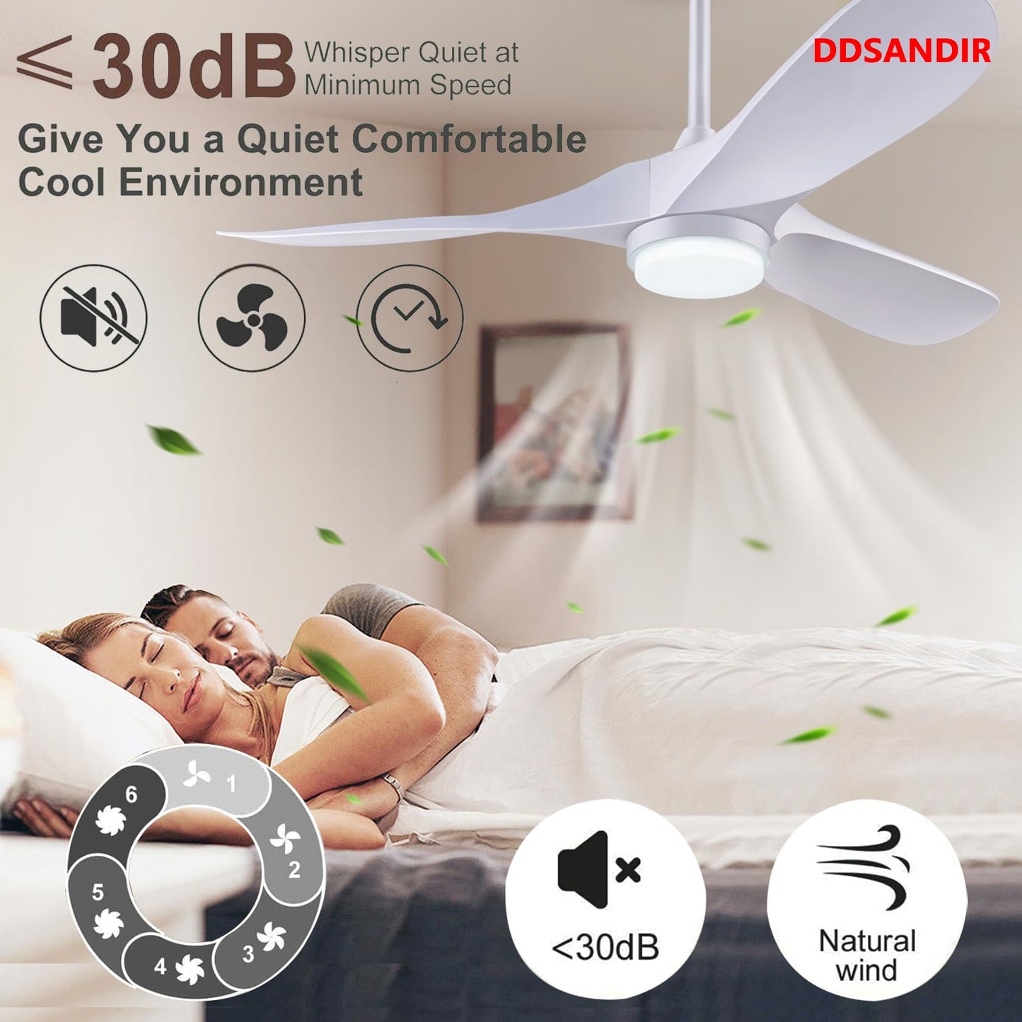 DDSANDIR 60in Ceiling Fan with Light Modern Reversible DC Motor Indoor/Outdoor 3-Blade Ceiling Fan for its Children's Room, Bedroom and Living Room