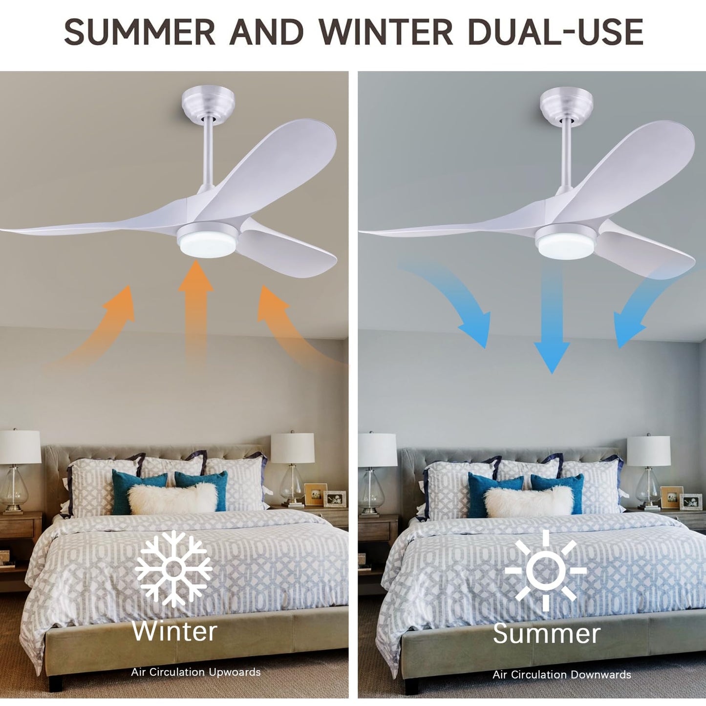 DDSANDIR 60in Ceiling Fan with Light Modern Reversible DC Motor Indoor/Outdoor 3-Blade Ceiling Fan for its Children's Room, Bedroom and Living Room